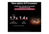 LG 55QNED8XA6A 55 Inch (139 cm) Smart TV