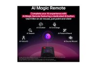 LG 75NANO80AUA 75 Inch (191 cm) Smart TV