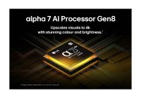 LG 55NANO80ASA 55 Inch (139 cm) Smart TV