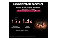 LG 65QNED92ALA 65 Inch (164 cm) Smart TV