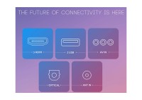 Haier 32A9G 32 Inch (80 cm) Smart TV