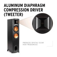 Klipsch Synergy Black Label F-300 Wired Speakers
