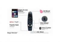 Salora SLV&acirc;&euro;&ldquo;3553SUW 55 Inch (139 cm) Smart TV