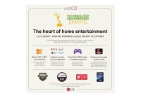 LG OLED65G5WUA 65 Inch (164 cm) Smart TV