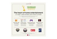 LG OLED65C5PUA 65 Inch (164 cm) Smart TV