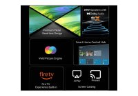 Mi Fire TV 32 2024 32 Inch (80 cm) Smart TV
