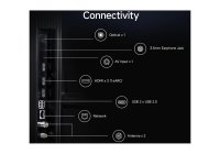 Mi 4K TV FX Series 43 43 Inch (109.22 cm) Smart TV