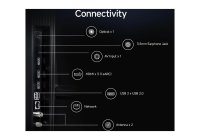 Mi 4K TV FX Series 55 55 Inch (139 cm) Smart TV